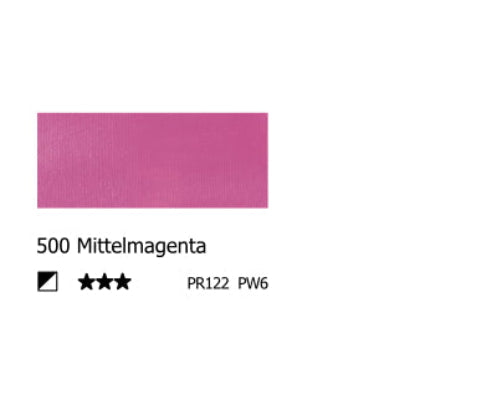 LIQUITEX Basics ACRYL - 500 Magenta Mittel (118ml)
